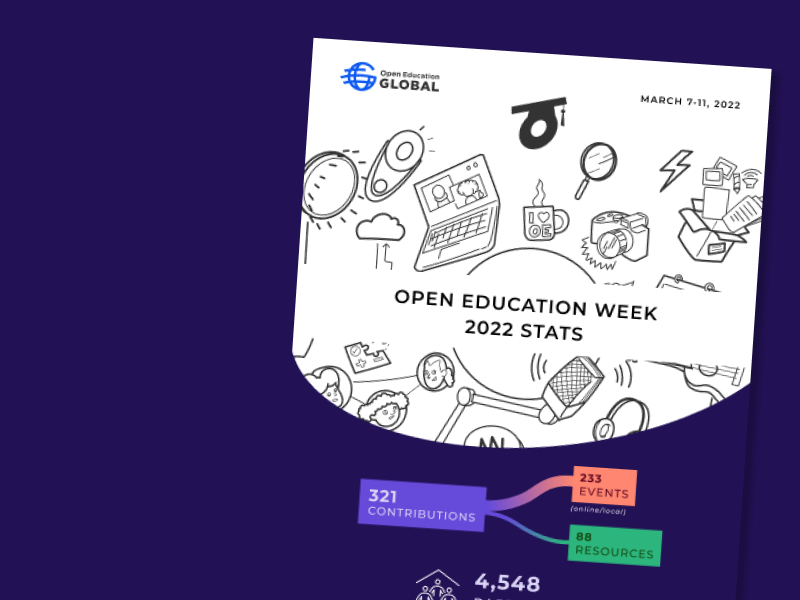 Open Education Week 2022 Stats